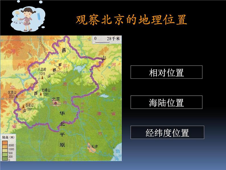 粤教版八下地理 7.4北京市 课件03