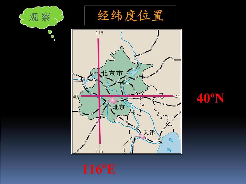 粤教版八下地理 7.4北京市 课件05