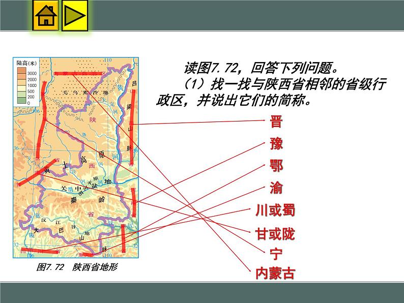 粤教版八下地理 7.5陕西省 课件06