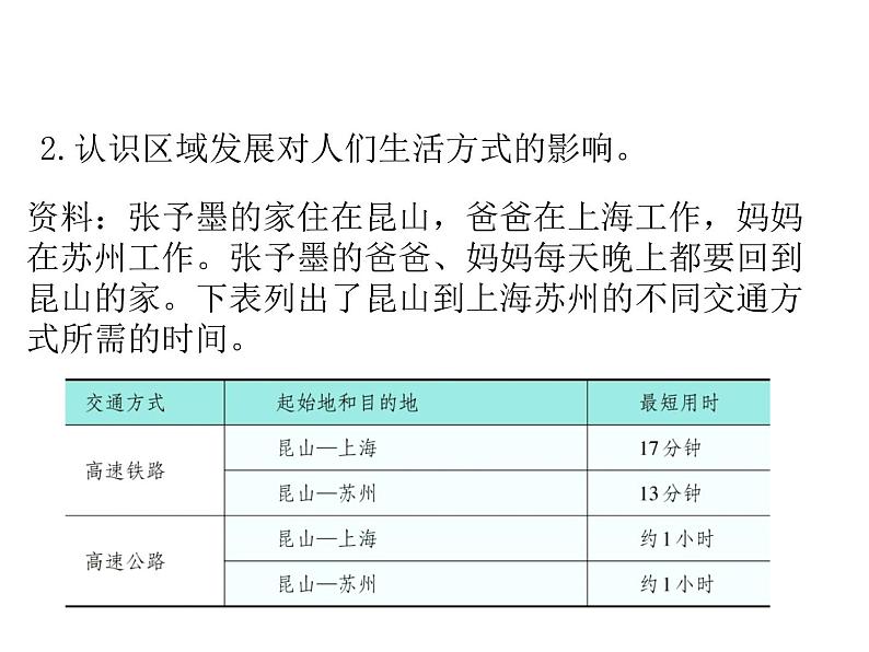 人教版八年级下册地理课件 7.2“鱼米之乡” 长江三角洲地区06