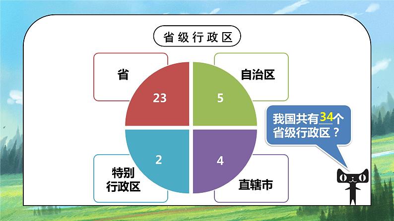 人教版8上地理1.1《疆域》第二课时课件+教案08