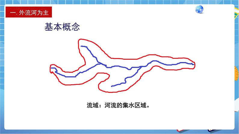 人教版八上2.3 河流（第一课时)课件+教案+同步练习05