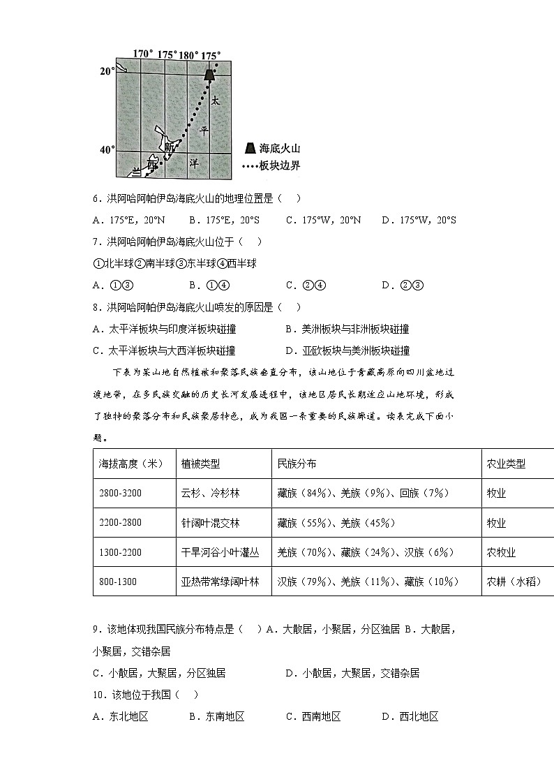 2022年广东省江门市新会区中考一模地理试题(word版含答案)02