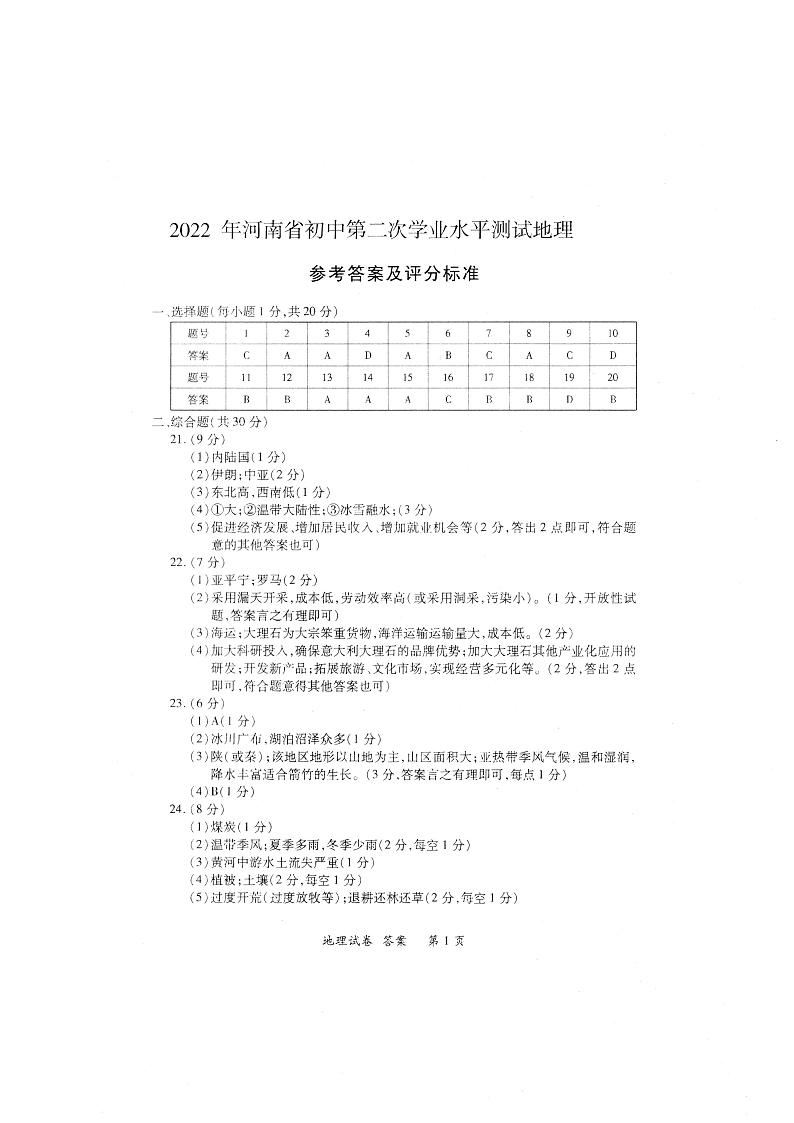 2022年河南省桐柏县八年级中考第二次初中学业水平测试地理试题（有答案）01