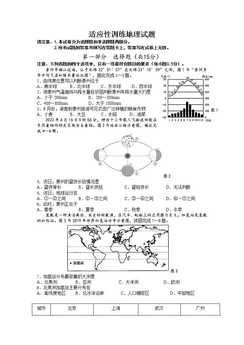 兴化模拟题第1页
