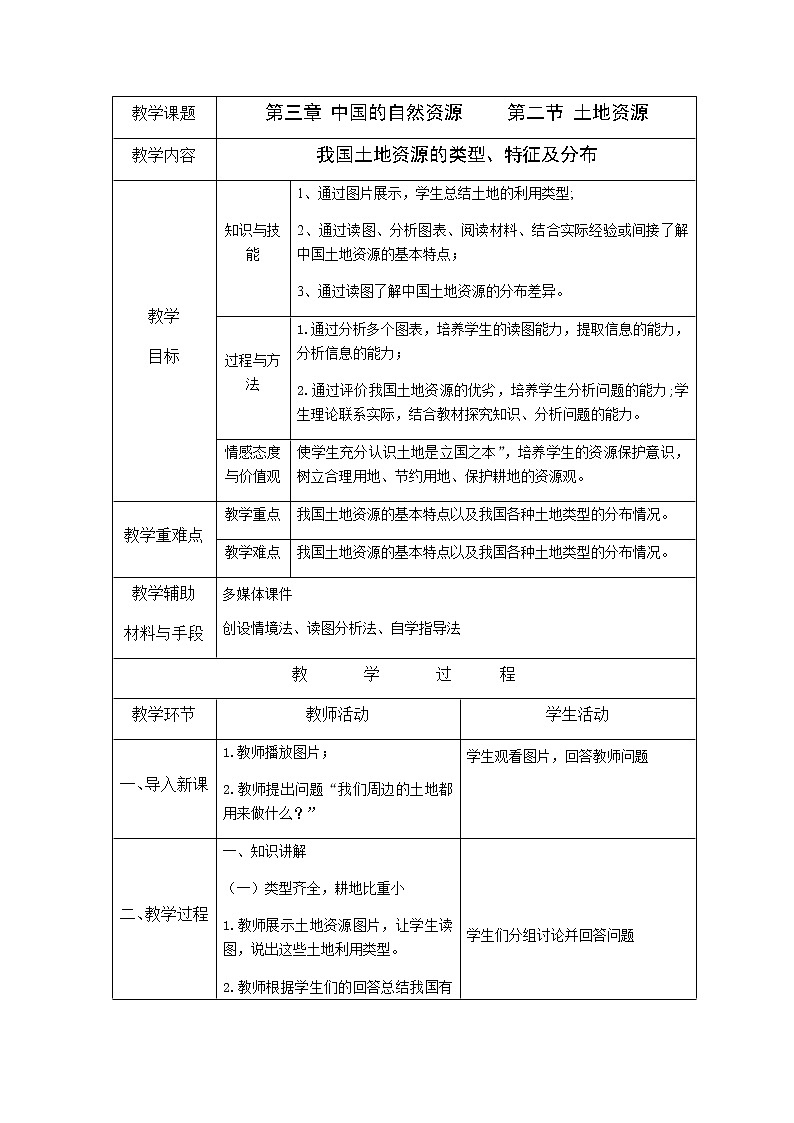 人教版八上3.2 土地资源 课件+教案+同步练习01