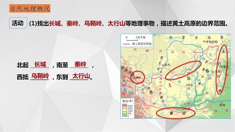 8.5黄土高原的区域发展与居民生活（第一课时）2021-2022学年八年级地理下册课件（湘教版）06