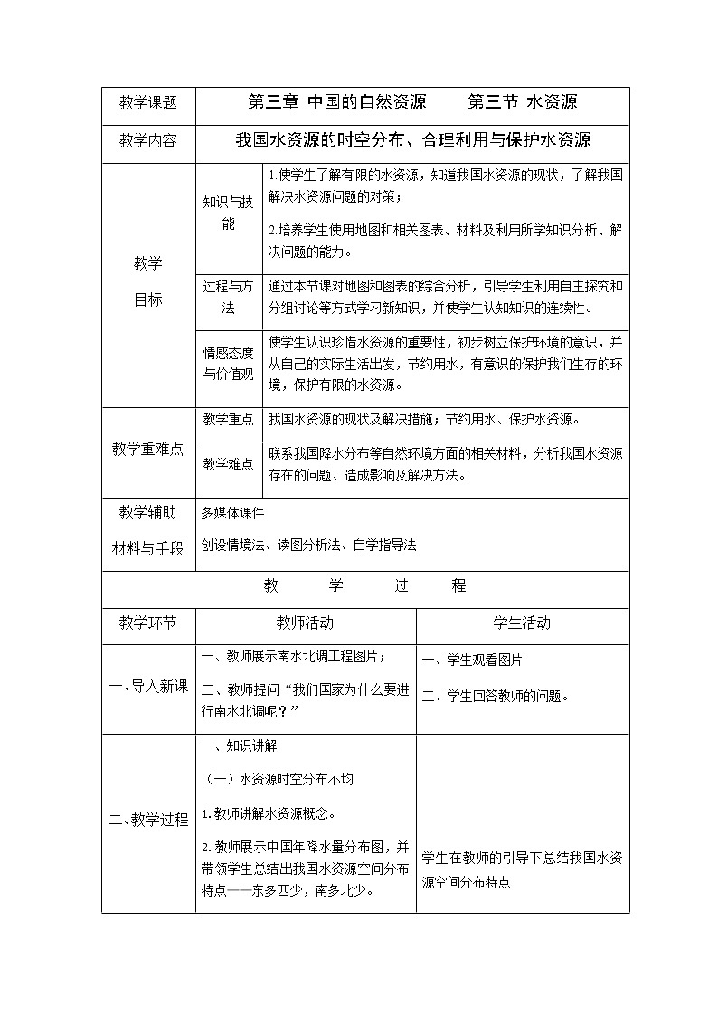 人教版八上3.3 水资源 课件+教案+同步练习01
