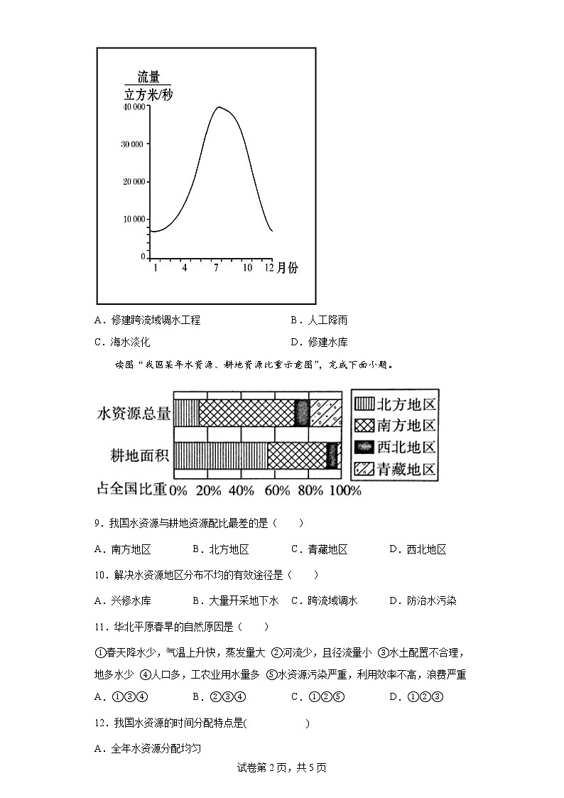 人教版八上3.3 水资源 课件+教案+同步练习02