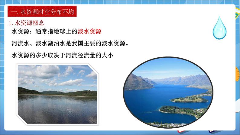 人教版八上3.3 水资源 课件+教案+同步练习05