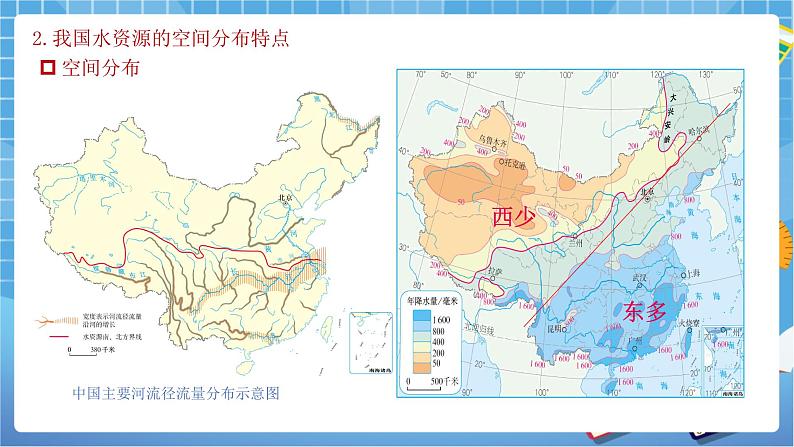 人教版八上3.3 水资源 课件+教案+同步练习06
