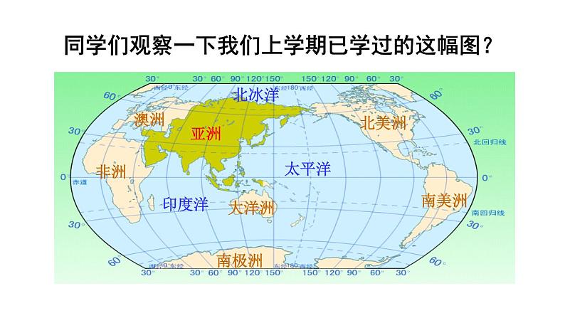 6.1位置和范围课件PPT01