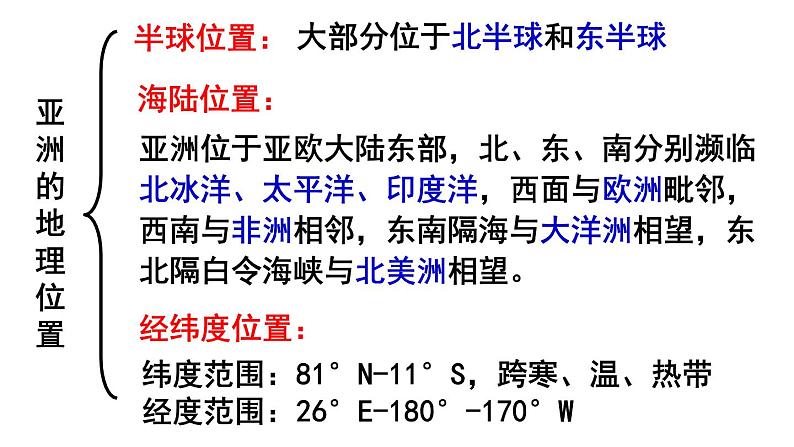 6.1位置和范围课件PPT08