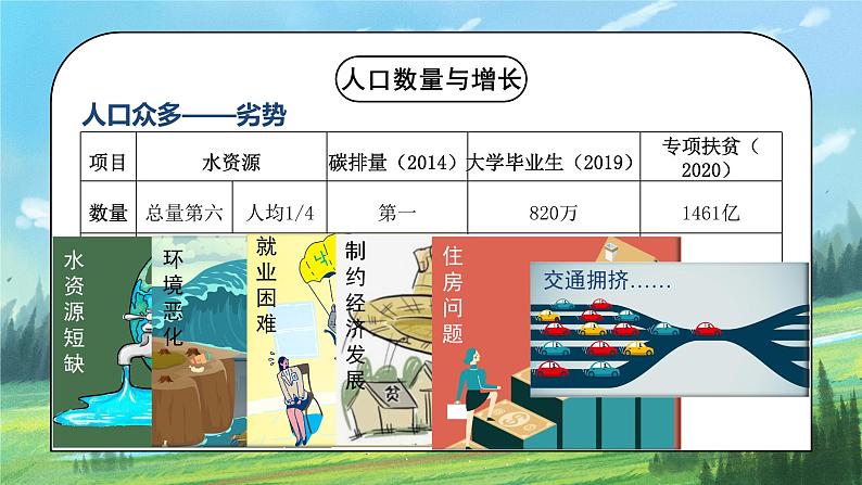 人教版8上地理1.2《人口》课件+教案08