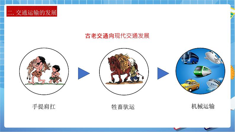 人教版八上4.1 交通运输（第一课时）课件+教案+同步练习08