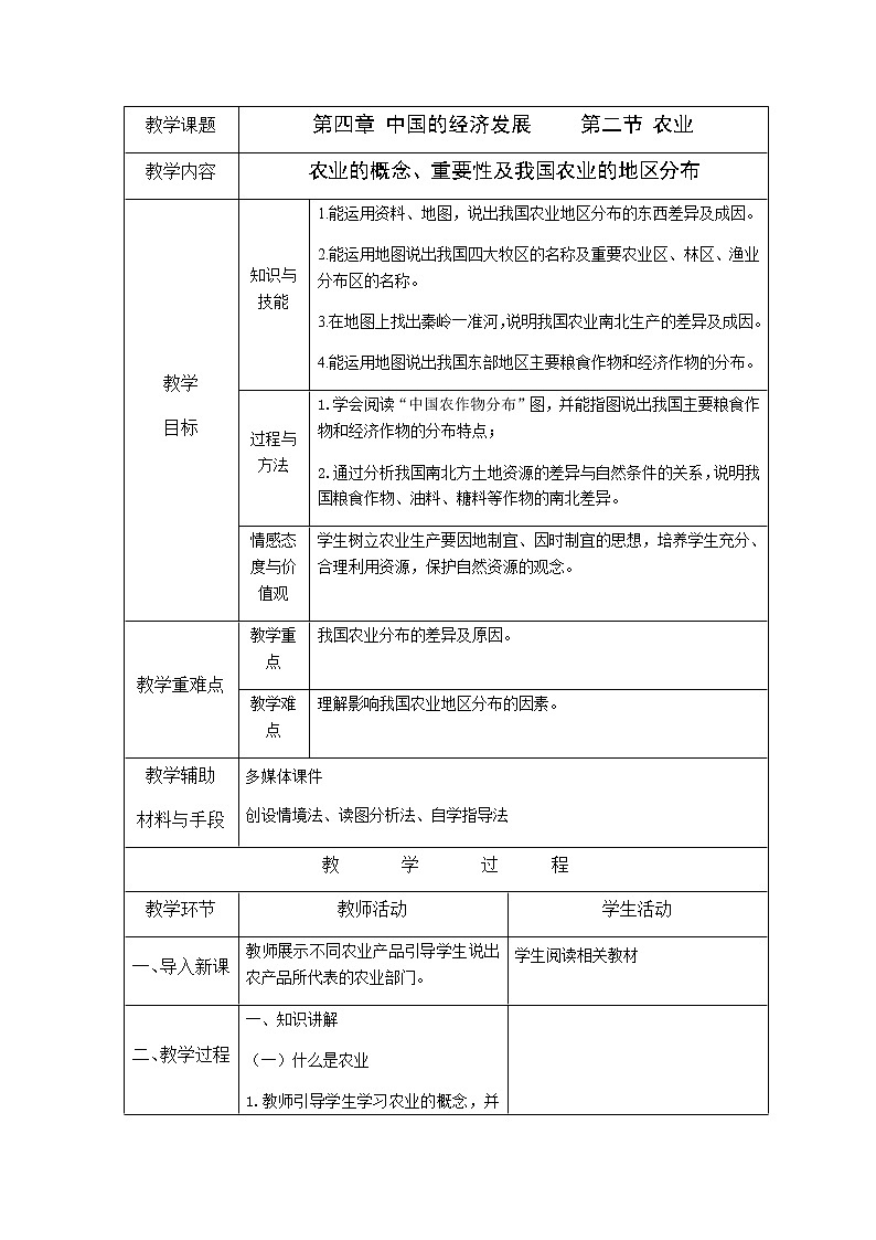人教版八上4.2 农业（第一课时）课件+教案+同步练习01