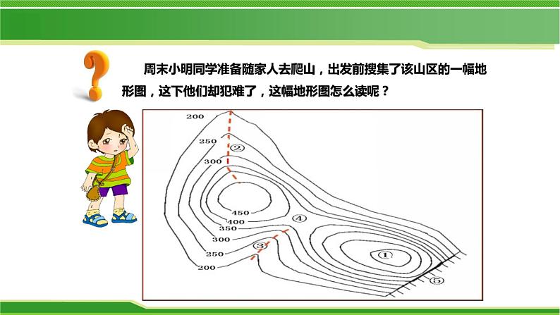 地形图的判读课件PPT02