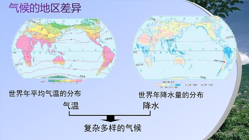 世界的气候课件05