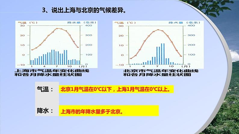 世界的气候课件08