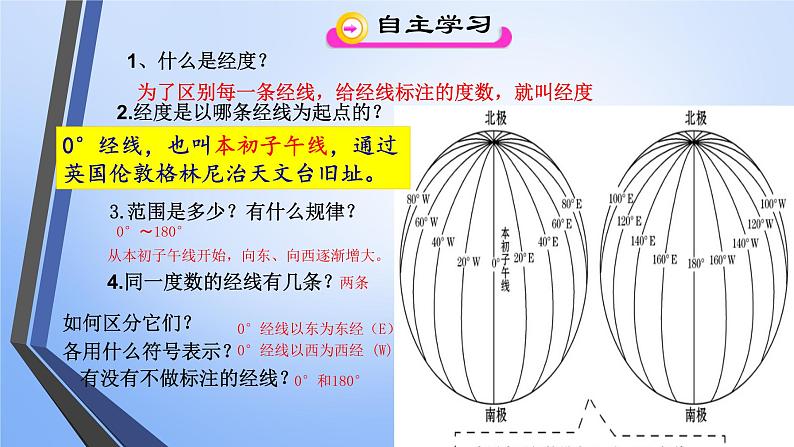 地球仪与经纬网课件PPT05