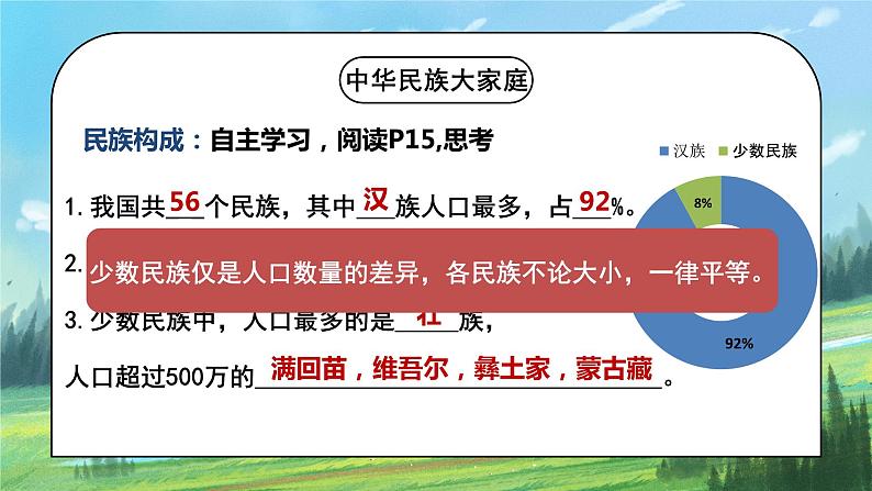 人教版8上地理1.3《民族》课件+教案06