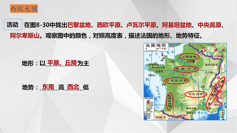 8.4法国 课件  2021-2022学年七年级地理下册（湘教版）第8页