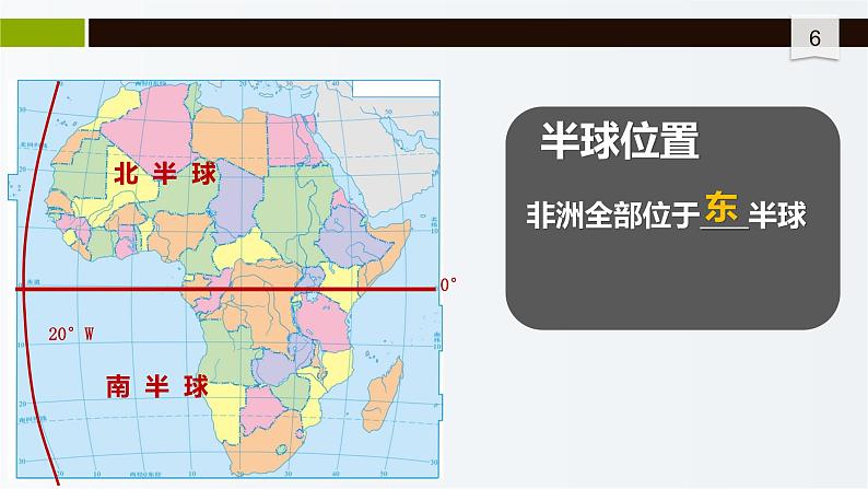 10.1非洲概述第1课时课件PPT第6页