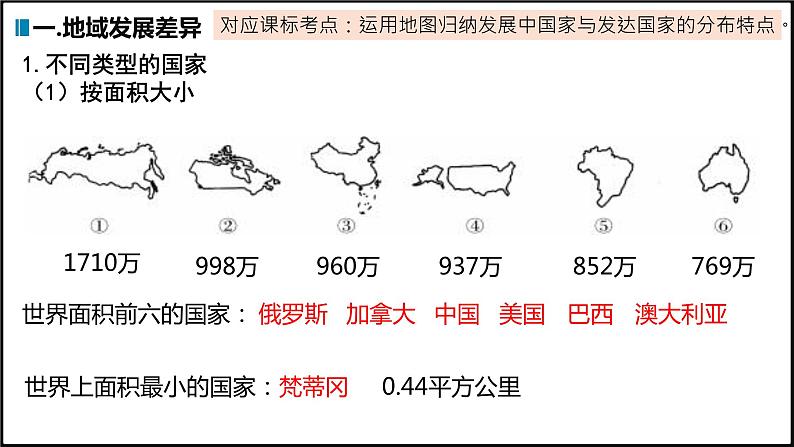 2022年中考地理总复习第10课时：世界的发展差异课件PPT03