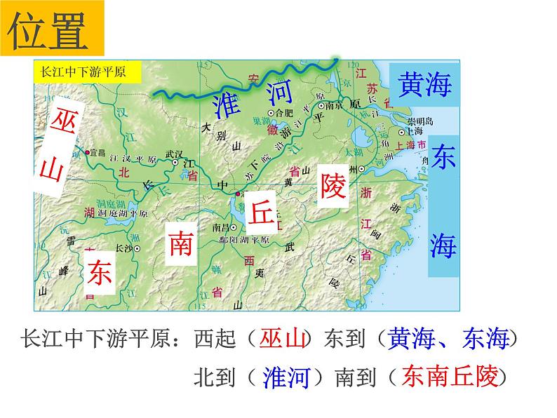 商务星球版八下地理 7.2长江中下游平原 课件第3页