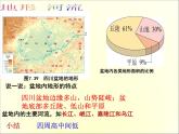 粤教版八年级下册地理 7.3四川盆地 课件