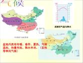 粤教版八年级下册地理 7.3四川盆地 课件