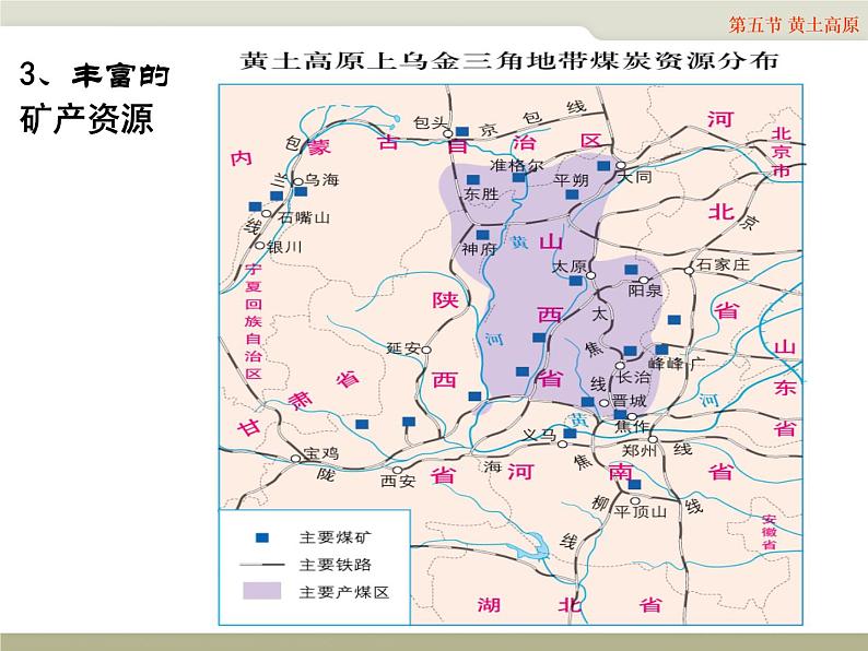 中图版七年级下册地理 7.5黄土高原 课件第8页