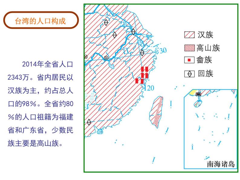 中图版七年级下册地理 7.2台湾省 课件08