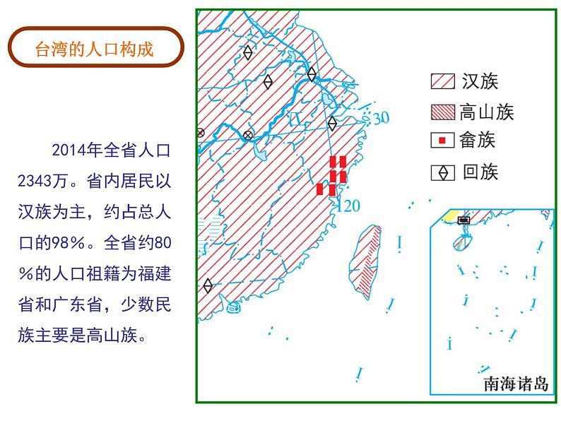 中图版七年级下册地理 7.2台湾省 课件第8页