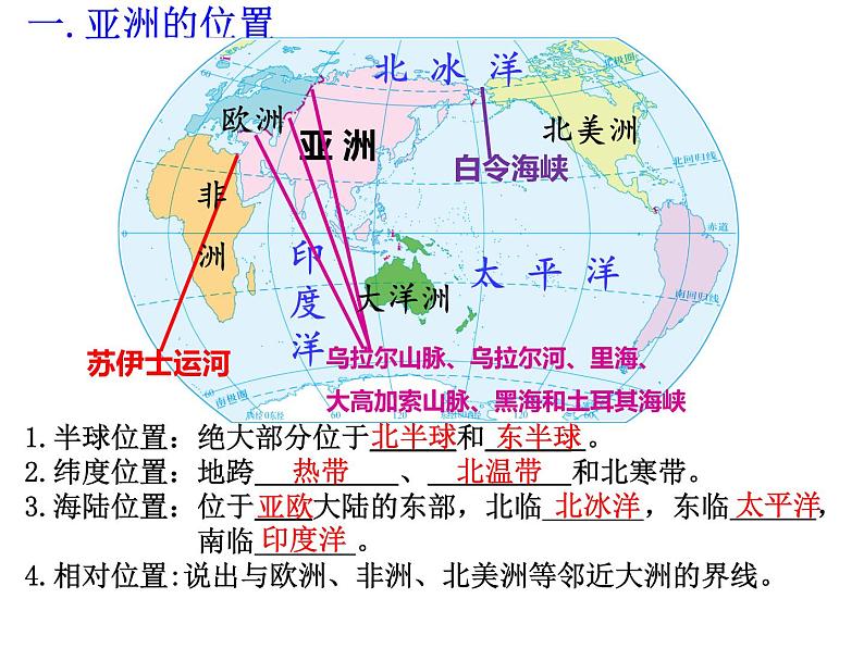 中图版八年级下册地理 5.1亚洲的自然环境 课件第7页