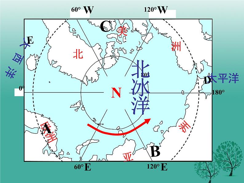 中图版八年级下册地理 6.5极地地区 课件07