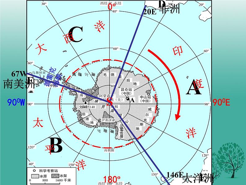 中图版八年级下册地理 6.5极地地区 课件08