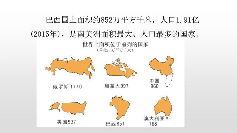 2022七年级地理商务星球版商务星球版8.5第五节 巴西44张PPT第6页