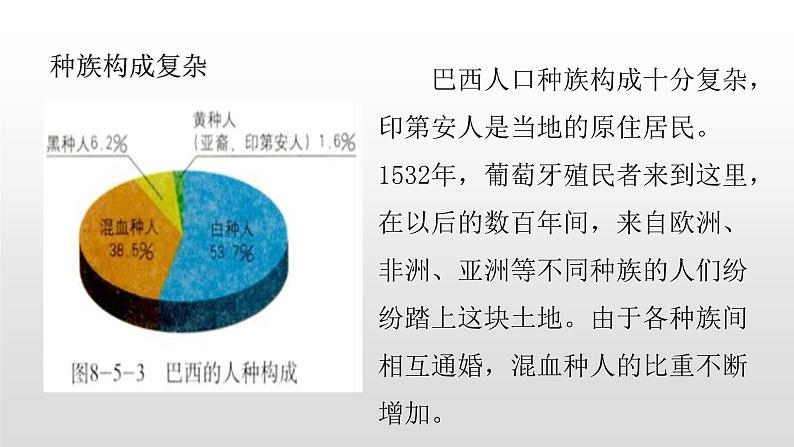 2022七年级地理商务星球版商务星球版8.5第五节 巴西44张PPT第7页