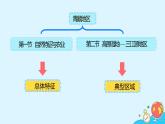 9.1《青藏地区自然特征与农业》（73张）-2021-2022学年人教版地理八年级下册课件
