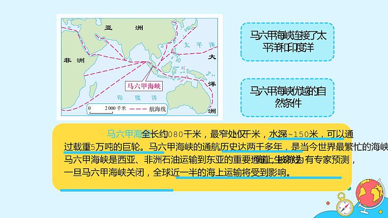 7.2《东南亚》（32张）-2021-2022学年人教版地理七年级下册课件第7页