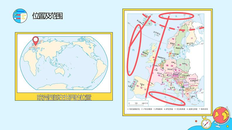 8.2《欧洲西部》（21张）-2021-2022学年人教版地理七年级下册课件第3页