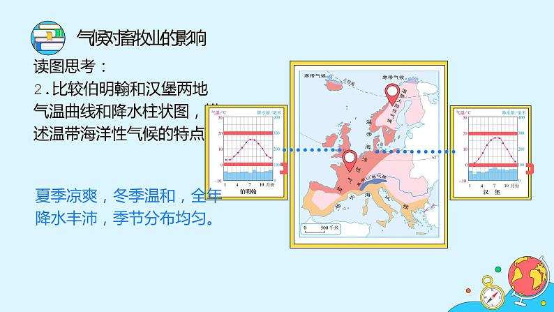 8.2《欧洲西部》（21张）-2021-2022学年人教版地理七年级下册课件第8页