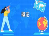 第五章 中国的地理差异（119张）-2021-2022学年人教版地理八年级下册课件