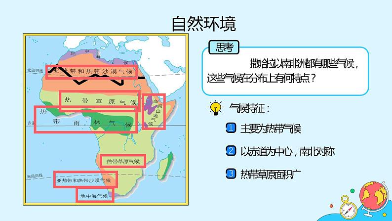 8.3《撒哈拉以南非洲》（23张）-2021-2022学年人教版地理七年级下册课件07