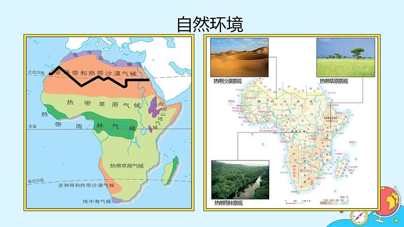 8.3《撒哈拉以南非洲》（23张）-2021-2022学年人教版地理七年级下册课件08