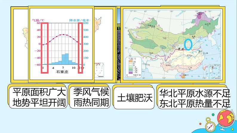 6.1《北方地区的自然特征与农业》（20张）-2021-2022学年人教版地理八年级下册课件第4页