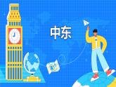 8.1《中东》（26张）-2021-2022学年人教版地理七年级下册课件