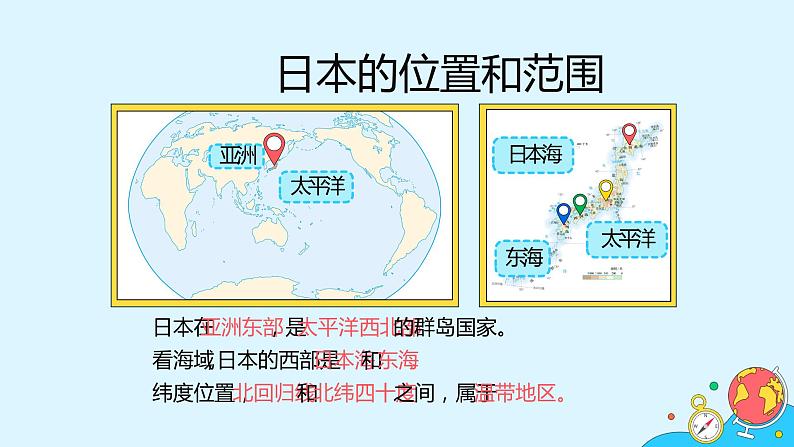 7.1《日本》（18张）-2021-2022学年人教版地理七年级下册课件第5页