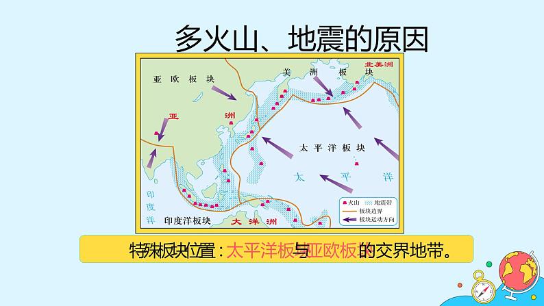 7.1《日本》（18张）-2021-2022学年人教版地理七年级下册课件第7页